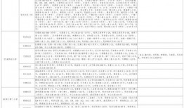 豆浆工厂爆料视频大全最新,最新爆料视频大全深度解析